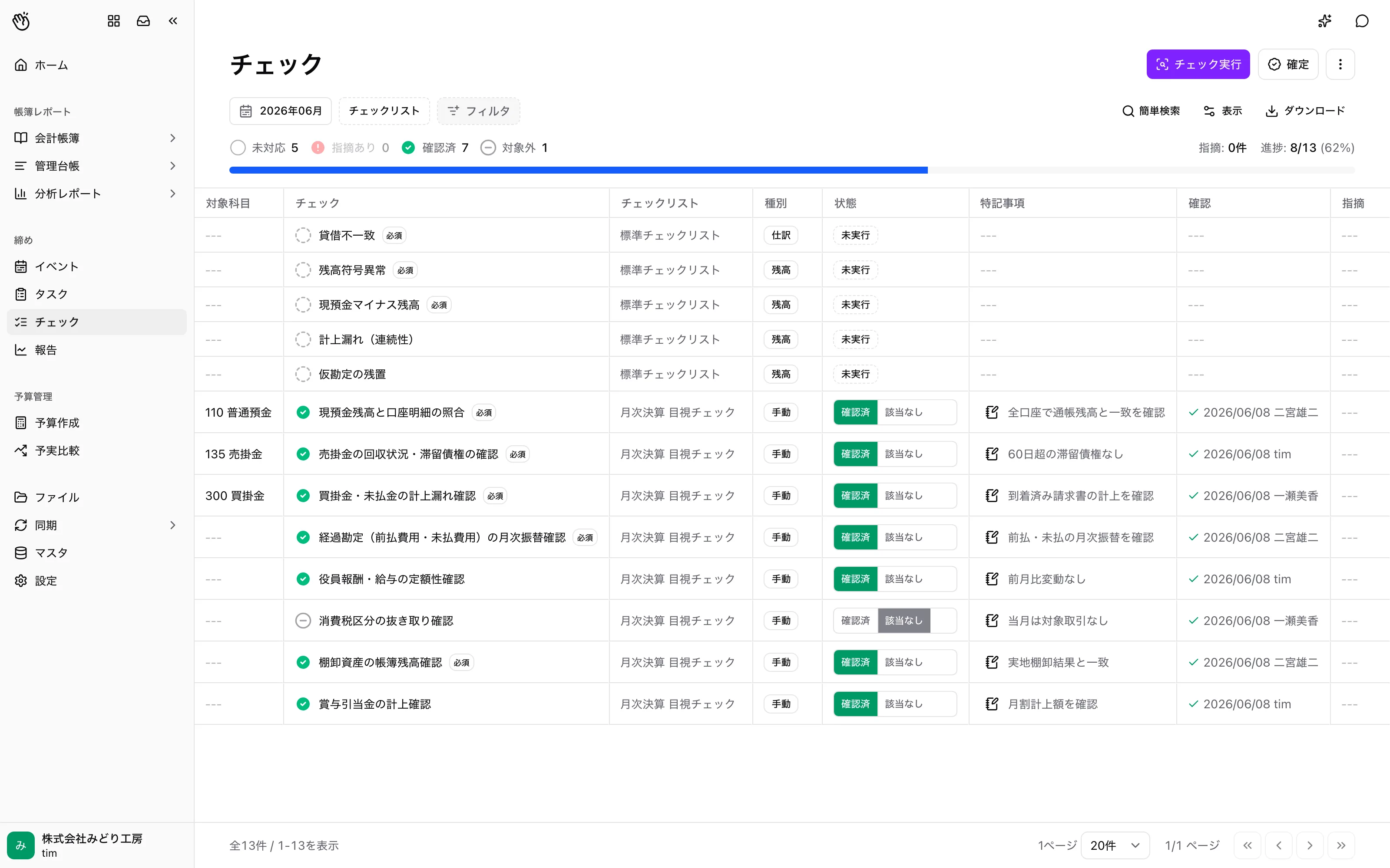 4649 アプリのチェック画面。貸借不一致・残高符号異常・現預金マイナス残高などのチェック項目と、確認者・確認日・特記事項が一覧表示されている